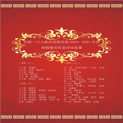 合肥一六八新店花园学校2020德育评选结果_01.jpg